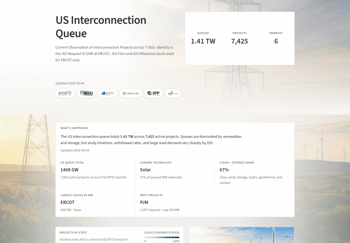 Queue tracker showing market filters, project totals, and grid project data